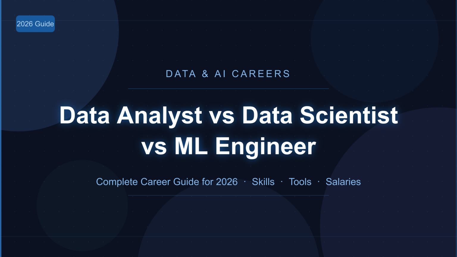 Data Analyst vs Data Scientist vs ML Engineer: Complete Guide for 2026